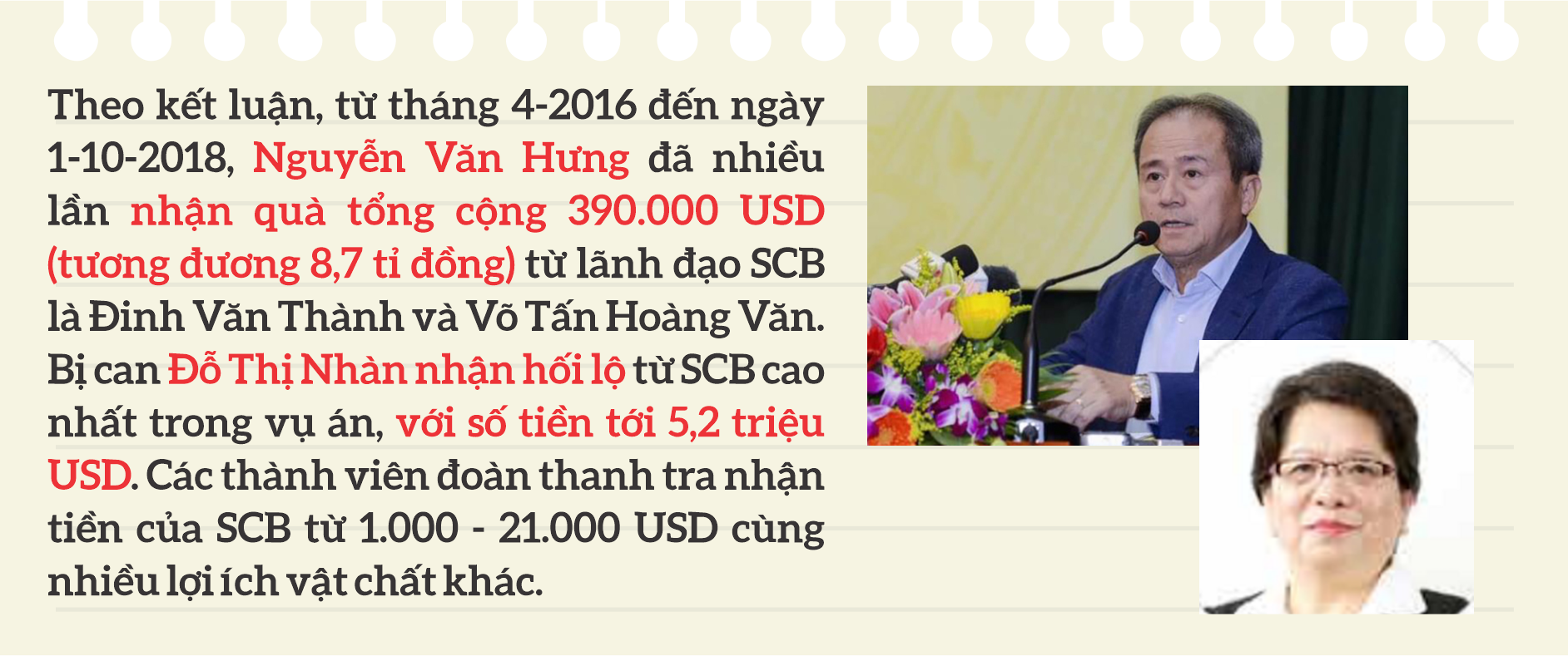 ToàN CảNh Vụ áN VạN ThịNh PháT LiêN Quan Tỉ Phú TrươNg Mỹ Lan - ẢNh 12.