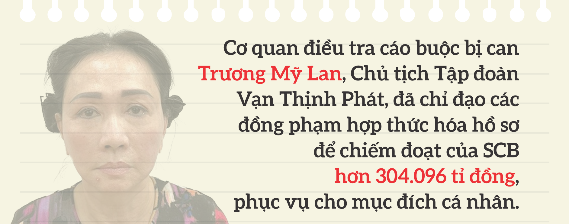 ToàN CảNh Vụ áN VạN ThịNh PháT LiêN Quan Tỉ Phú TrươNg Mỹ Lan - ẢNh 1.