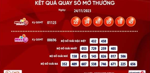 Tp Hcm LạI BáN Vé Vietlott TrúNg GiảI Jackpot Trị Giá - ẢNh 1.