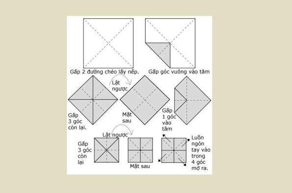 Cách Gấp Những Món Đồ &Quot;Thần Thánh&Quot; Gắn Liền Với Tuổi Thơ 9