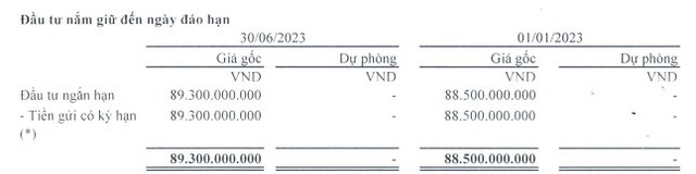 ÔNg NguyễN Cao Trí RờI HĐQt CủA MộT Doanh NghiệP Cao Su, NhậN Thù Lao NăM 2022 ChưA đếN 100 TriệU đồNg - ẢNh 4.