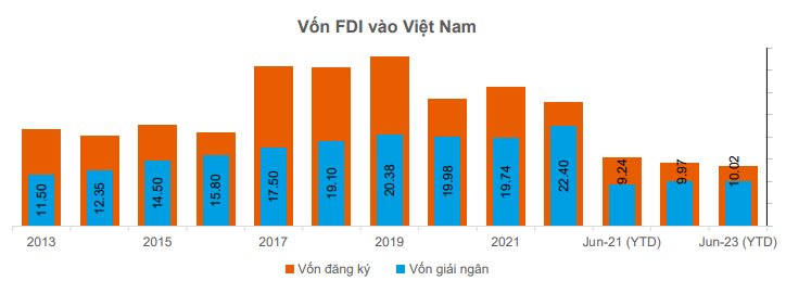 Yuanta: RủI Ro Trung HạN GiảM, Vn-Index HướNg TớI 1.200 đIểM - ẢNh 2.