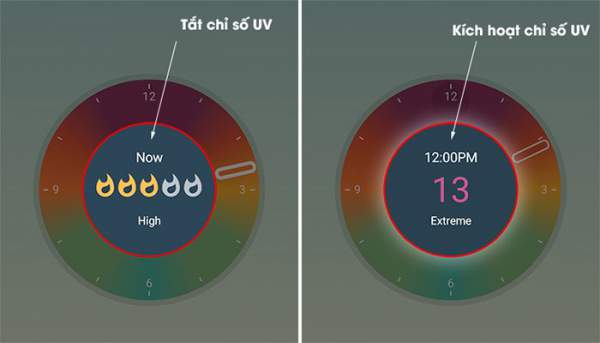 Cách Xem Chỉ Số Uv Ngay Trên Điện Thoại Android Và Iphone 9