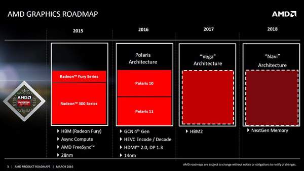 Amd &Quot;Lội Ngược Dòng&Quot;, Thách Thức Intel 1