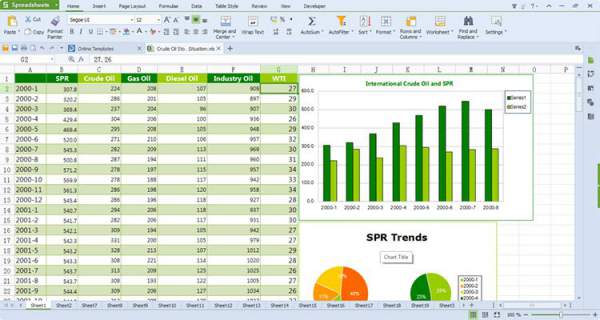 5 Lựa Chọn Thay Thế Tốt Nhất Cho Microsoft Excel 5