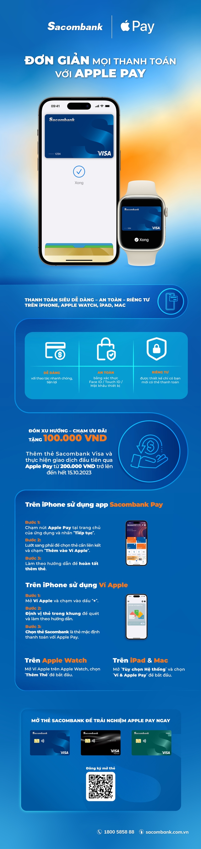 ĐơN GiảN MọI Thanh ToáN VớI Apple Pay &Amp; Thẻ Sacombank Visa - ẢNh 1.