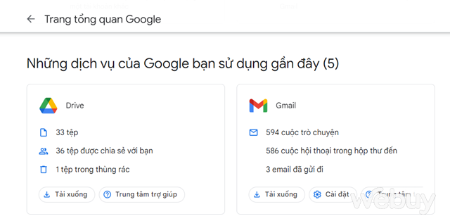 CáC MẹO DọN DẹP GiúP GiảI PhóNg KhôNg Gian LưU Trữ Cho Google Drive Và Gmail - ẢNh 8.