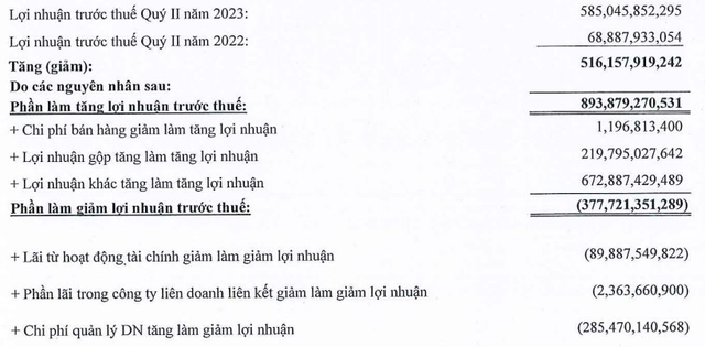 XâY DựNg HòA BìNh LãI LớN Trong Quý Ii Nhờ Thanh Lý HơN 60% MáY MóC ThiếT Bị, NhưNg ChưA Thu Về đồNg NàO - ẢNh 1.