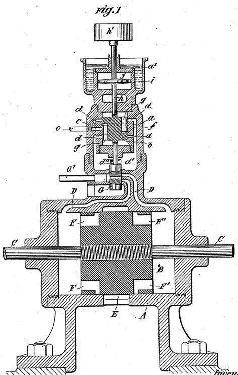 Ghi Chép Về 6 &Quot;Phát Minh&Quot; Thất Lạc Có Thể Thay Đổi Cả Thế Giới Của Nikola Tesla 2