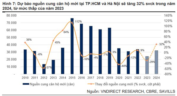 Mỏ đá NàO Sẽ đượC HưởNg LợI Từ ViệC XâY DựNg SâN Bay Long ThàNh Và ưU TiêN PháT TriểN Hạ TầNg Giao ThôNg PhíA Nam? - ẢNh 4.