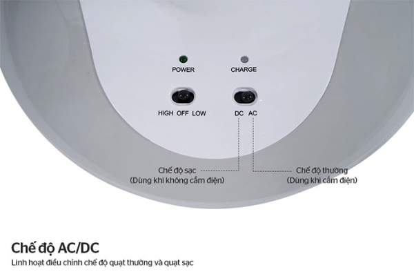 Có Nên Vừa Sạc Vừa Dùng Quạt Tích Điện Không? 3