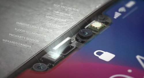 Camera Iphone X “Độc Cô Cầu Bại” Được Mấy Năm Nữa? 1