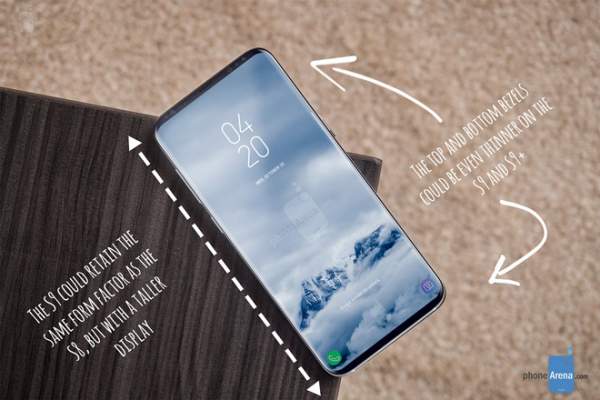 Samsung Galaxy S9 Sẽ Có Màn Hình Tỉ Lệ Khác Thường 5