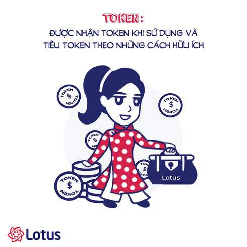 Token Trên Mạng Xã Hội Lotus Là Gì? 4