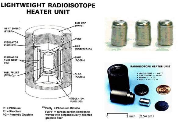 Tàu Ấn Độ Sống Sót Thế Nào Trước Cái Lạnh Khắc Nghiệt Ở Nửa Tối Mặt Trăng? 2