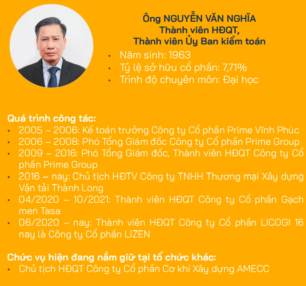 MộT Nhà đầU Tư &Amp;Quot;Cá MậP&Amp;Quot; NắM HơN NghìN Tỷ Cổ PhiếU TrêN SàN ChứNg KhoáN, TừNg Là SếP Doanh NghiệP GạCh HàNg đầU ViệT Nam TrướC Khi BáN Cho NgườI TháI - ẢNh 4.