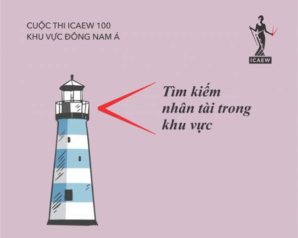 Icaew Khởi Động Cuộc Thi Tìm Kiếm 100 Sinh Viên Xuất Sắc Khu Vực Đông Nam Á 1