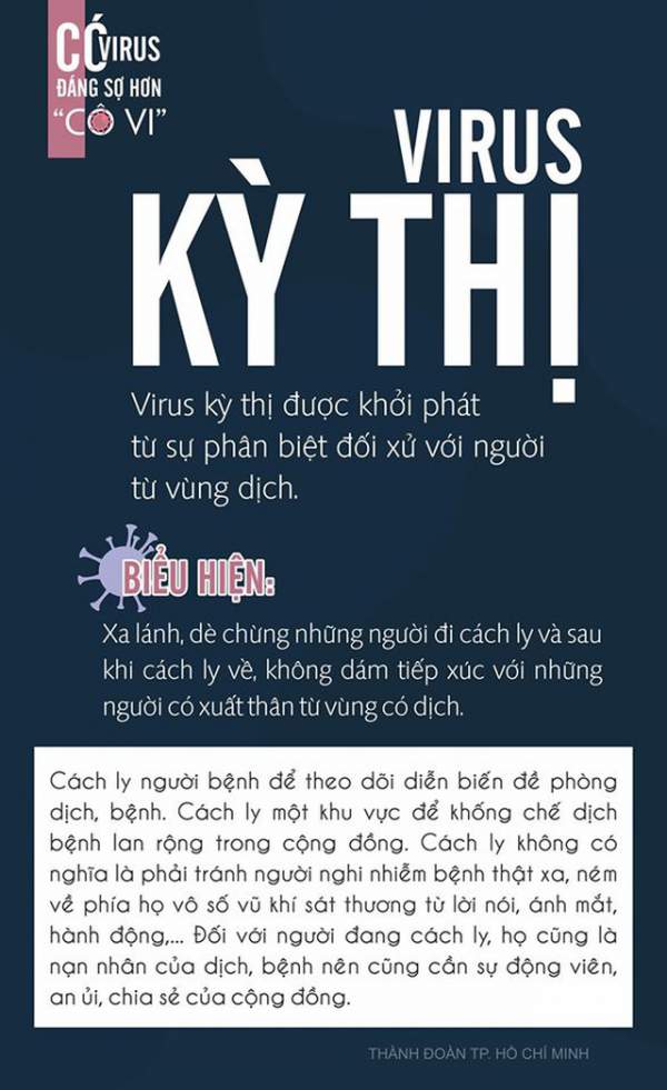 Thành Đoàn Tphcm Cảnh Báo &Quot;5 Loại Virus Đáng Sợ Hơn Cả Covid-19&Quot; 3