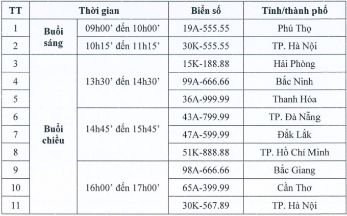 PhiêN đấU Giá BiểN Số Xe LịCh Sử: 2 BiểN 55.555 đượC Trả GầN 17 Tỷ, &Amp;Quot;đạI Gia&Amp;Quot; NàO Sở HữU? - ẢNh 3.