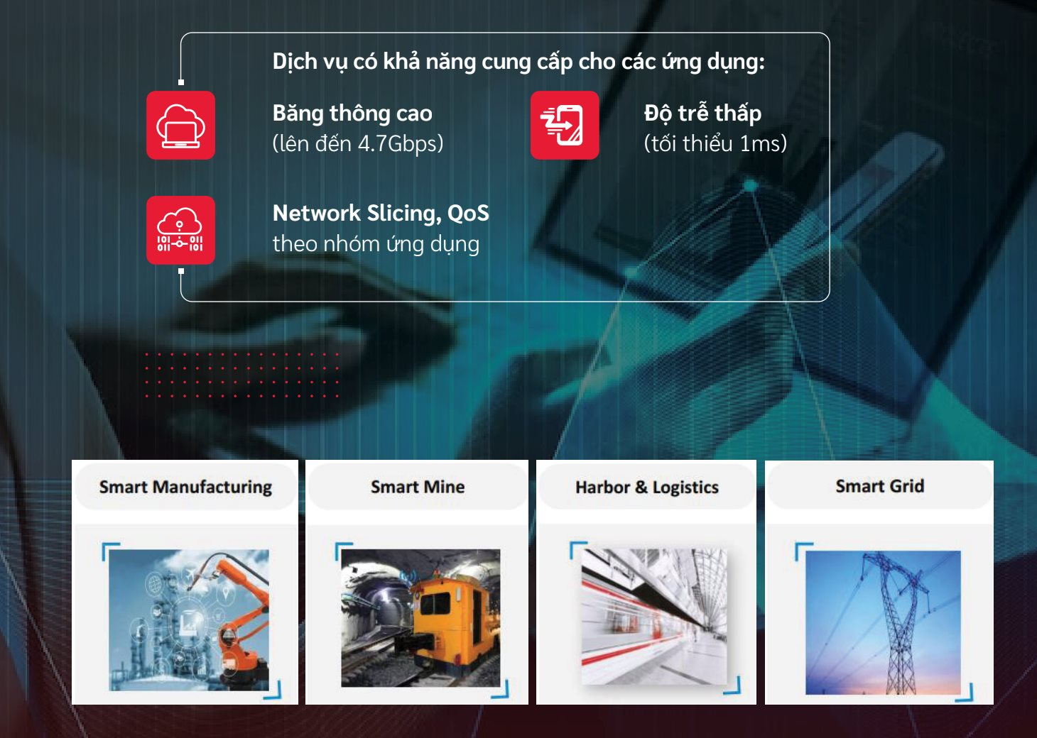 Nhà MáY ThôNg Minh đầU TiêN ứNg MạNg 5G DùNg RiêNg CủA ViệT Nam - Cú HíCh Cho HảI PhòNg BứT Phá Về ChuyểN đổI Số - ẢNh 4.