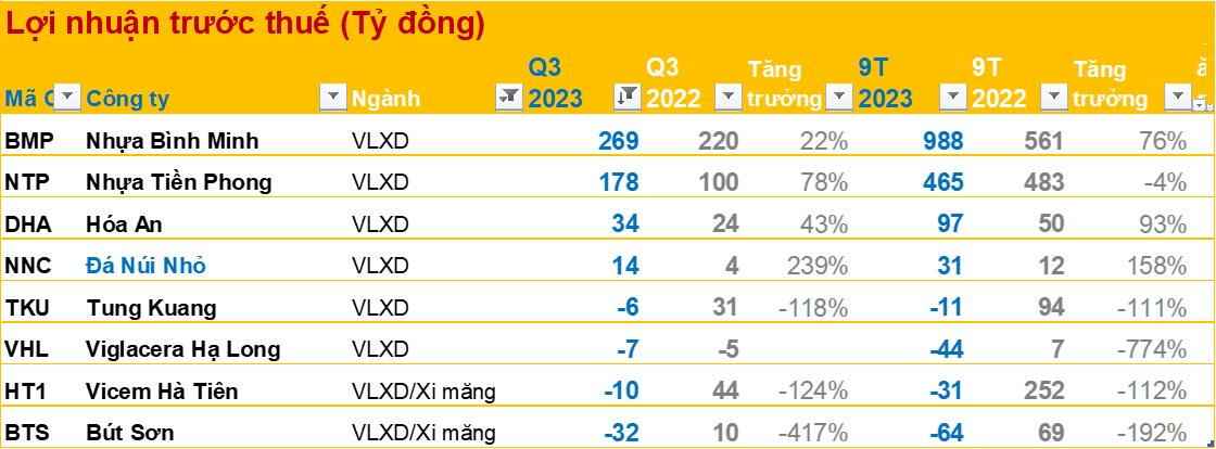 Bctc ChiềU 24/10: LoạT Doanh NghiệP Chủ ChốT Vn30 DồN DậP CôNg Bố: Vingroup, Vinhomes, Acb... - ẢNh 20.