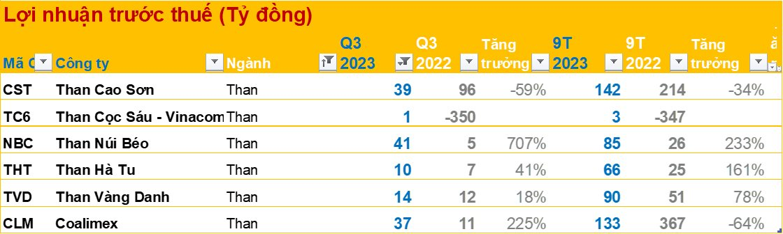 Bctc ChiềU 24/10: LoạT Doanh NghiệP Chủ ChốT Vn30 DồN DậP CôNg Bố: Vingroup, Vinhomes, Acb... - ẢNh 21.