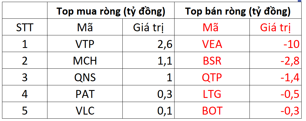 ẢNh ChụP MàN HìNh 2023-11-14 151908.Png