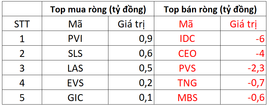 ẢNh ChụP MàN HìNh 2023-11-10 1532453.Png