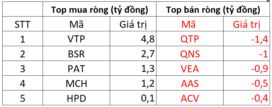 ẢNh ChụP MàN HìNh 2023-11-10 153301.Png