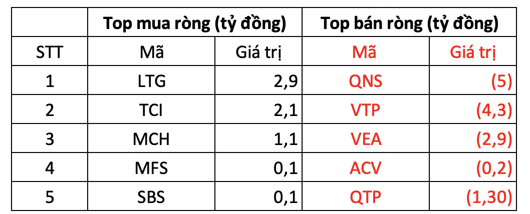 ẢNh ChụP MàN HìNh 2023-11-22 LúC 17.04.33.Png