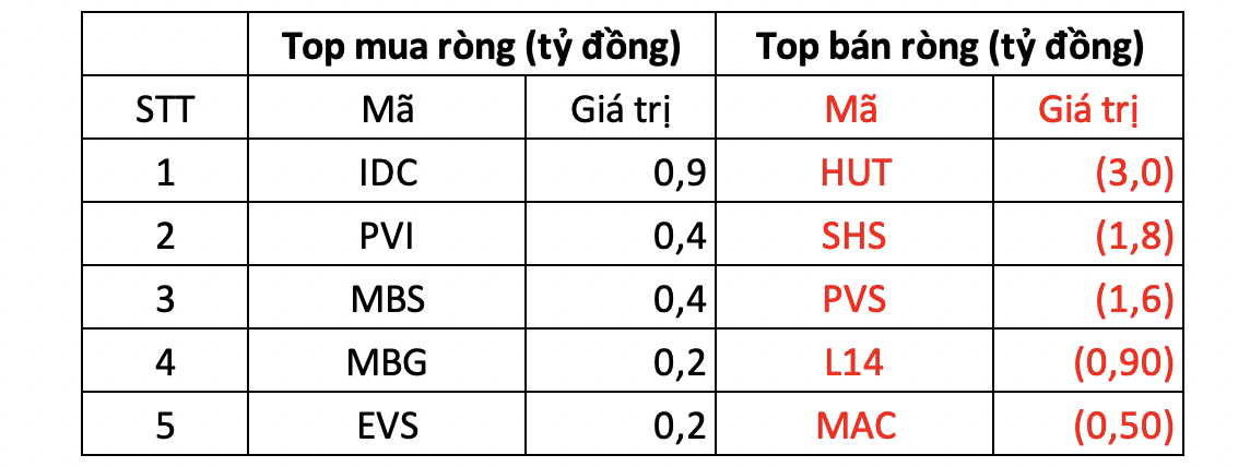 ẢNh ChụP MàN HìNh 2023-11-22 LúC 17.04.20.Png