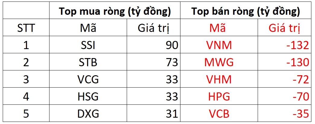 ẢNh ChụP MàN HìNh 2023-11-14 151842.Png