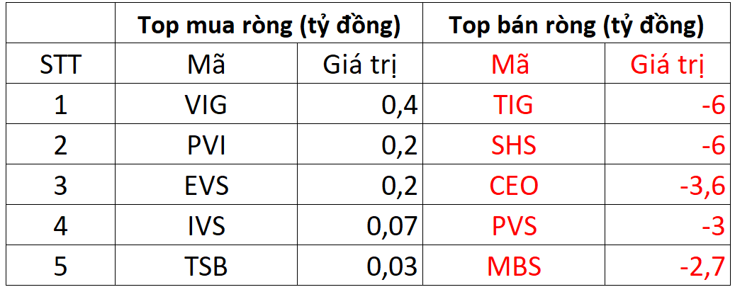 ẢNh ChụP MàN HìNh 2023-11-14 151856.Png