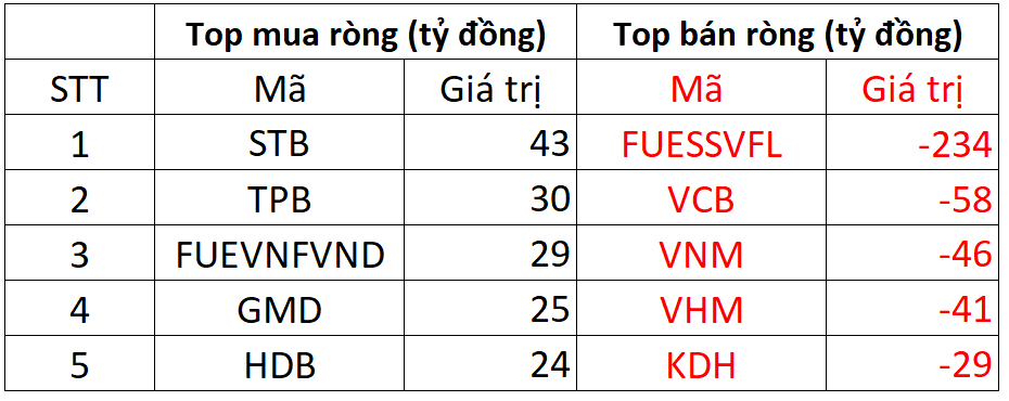 ẢNh ChụP MàN HìNh 2023-11-10 153228.Png