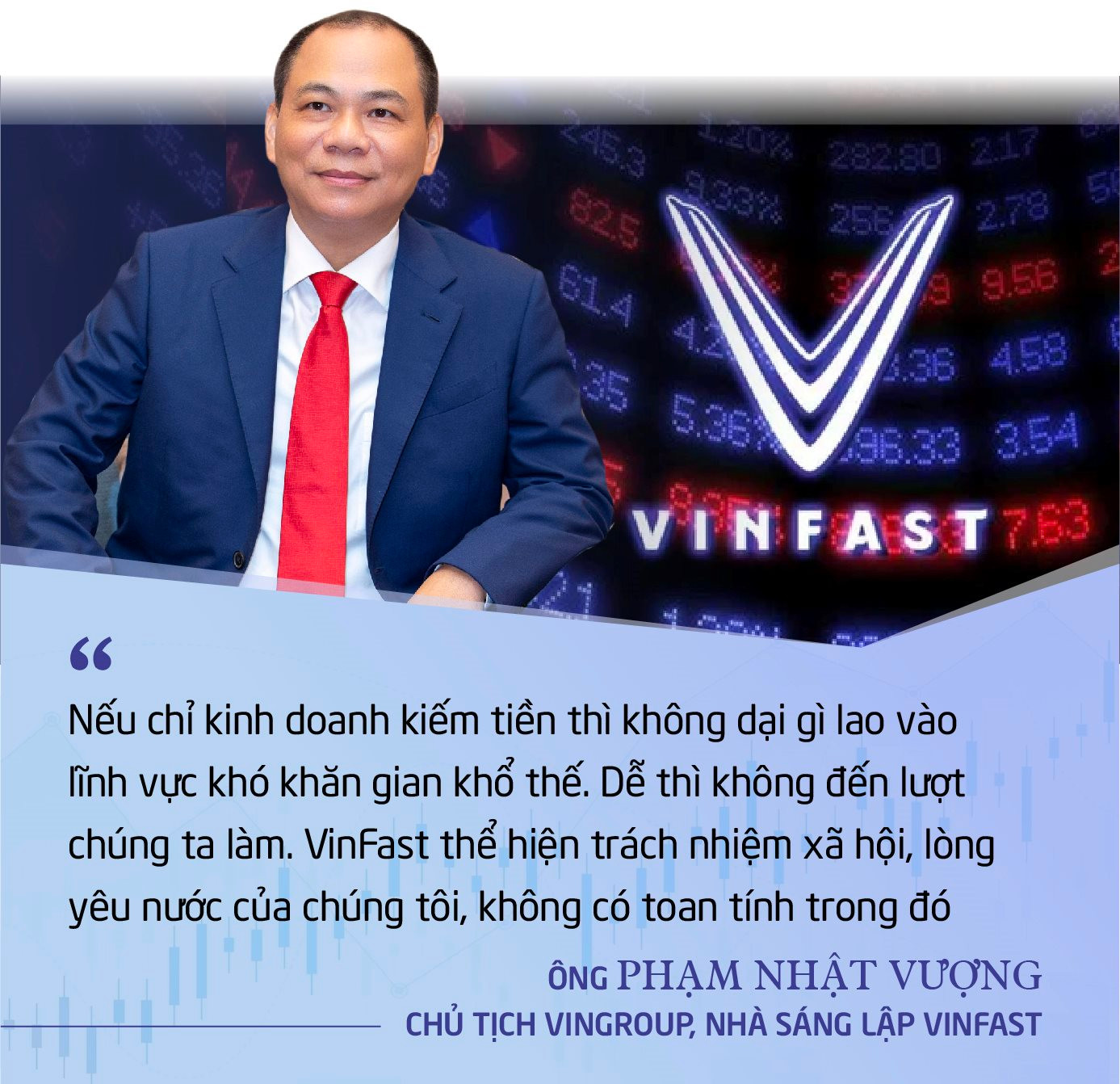 Vinfast NiêM YếT TrêN SàN ChứNg KhoáN Mỹ: ĐằNg Sau HàNg ChụC Tỷ Usd VốN HóA Là Sứ MệNh Chinh PhụC Thị TrườNg VốN ToàN CầU - ẢNh 2.