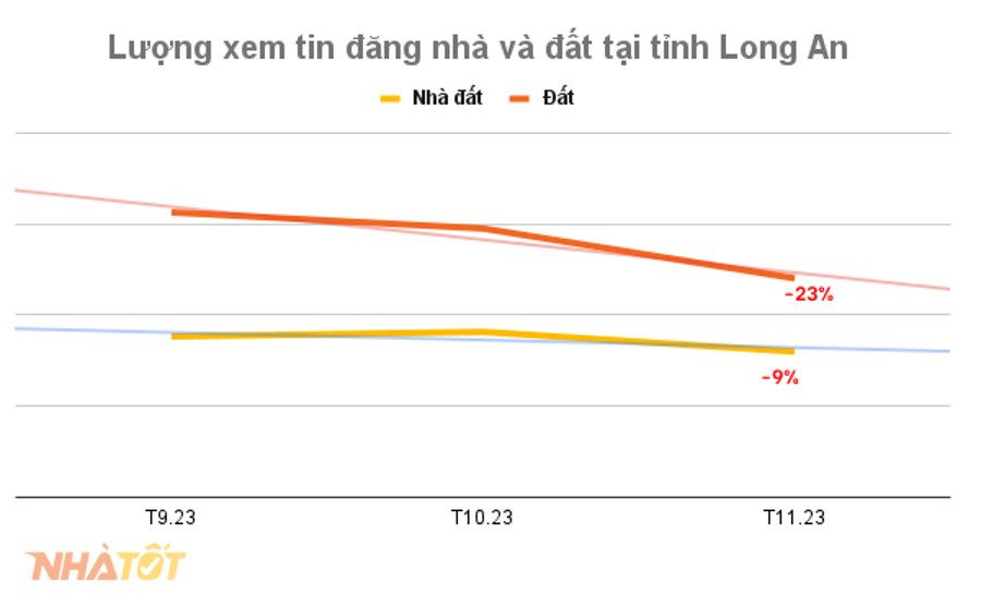 TừNg “NóNg SốT” HiệN đấT NềN Khu VựC NàY BáN Ra 10 TriệU đồNg MỗI M2 VẫN KhôNg TìM đượC NgườI Mua - ẢNh 2.