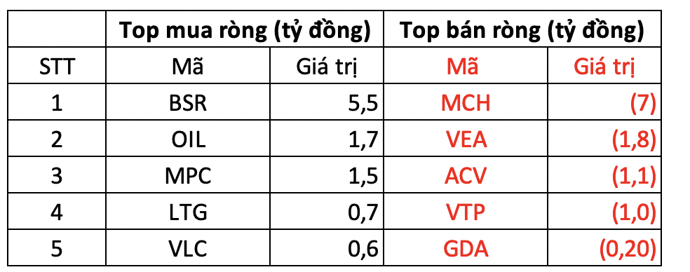 ẢNh ChụP MàN HìNh 2023-12-01 LúC 15.21.43.Png