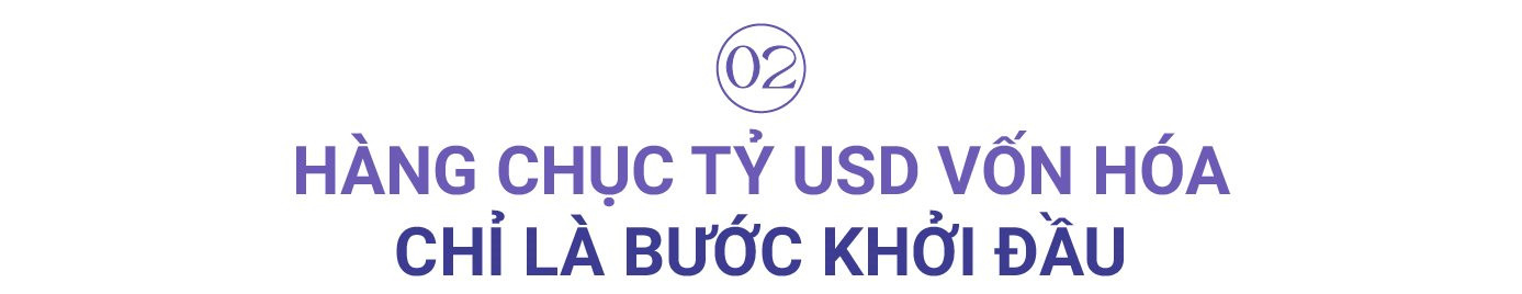 Vinfast NiêM YếT TrêN SàN ChứNg KhoáN Mỹ: ĐằNg Sau HàNg ChụC Tỷ Usd VốN HóA Là Sứ MệNh Chinh PhụC Thị TrườNg VốN ToàN CầU - ẢNh 4.