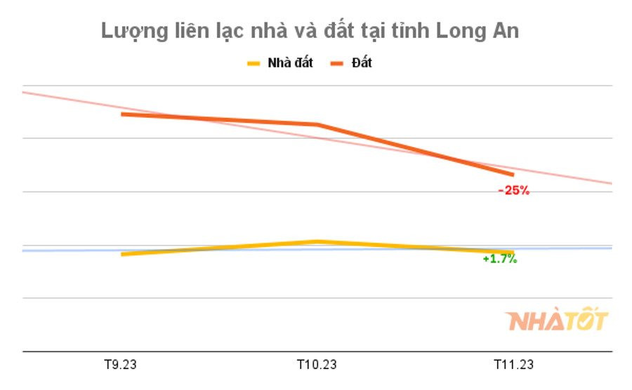 TừNg “NóNg SốT” HiệN đấT NềN Khu VựC NàY BáN Ra 10 TriệU đồNg MỗI M2 VẫN KhôNg TìM đượC NgườI Mua - ẢNh 3.